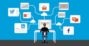 Image result for social media algorithm